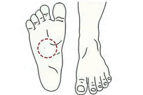 痣相学：脚底有痣代表什么 脚上哪个位置有痣最富贵