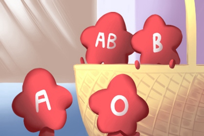 四大血型性格分析